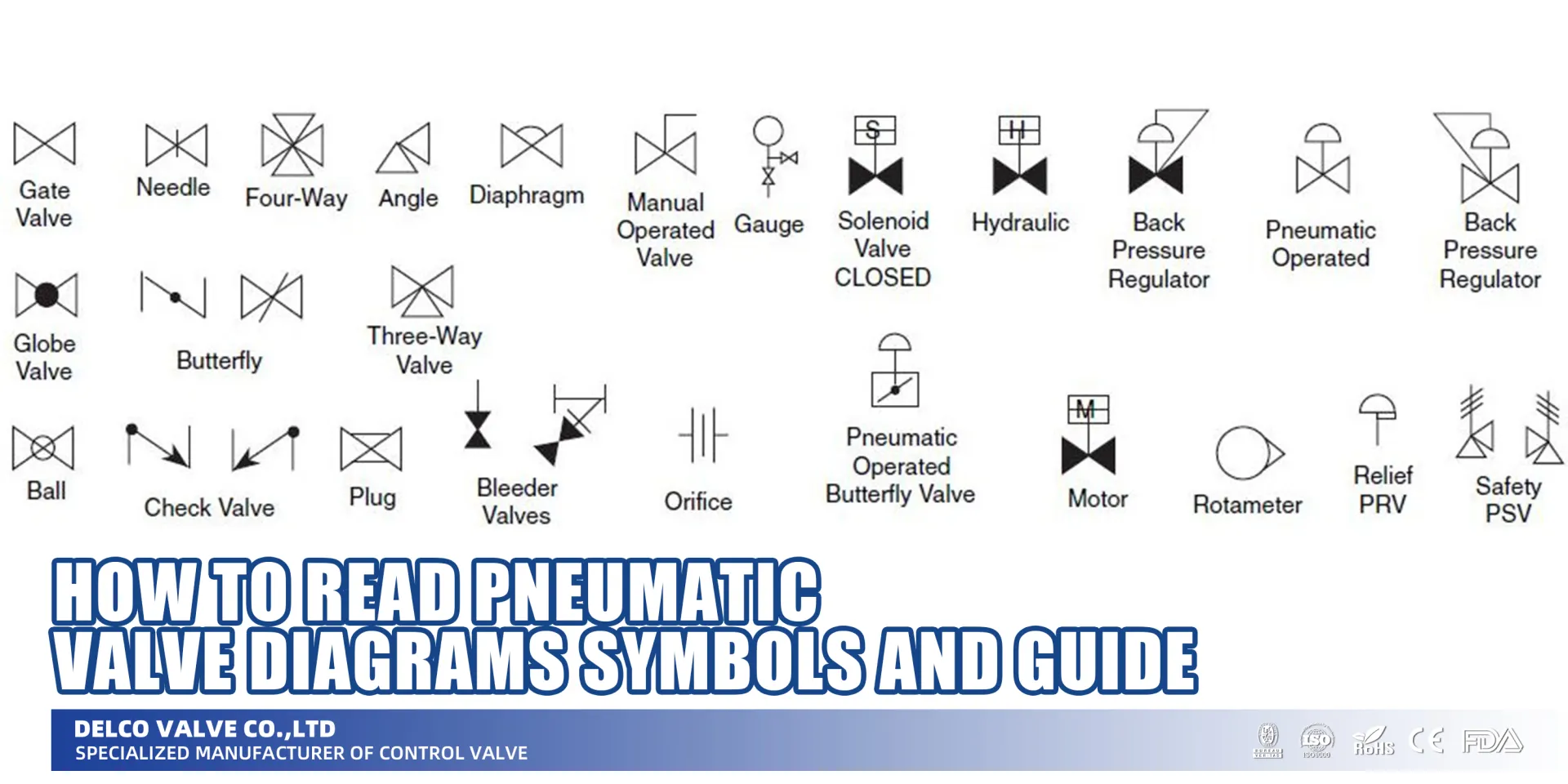 How to Read Pneumatic Valve Diagrams Symbols and Guide